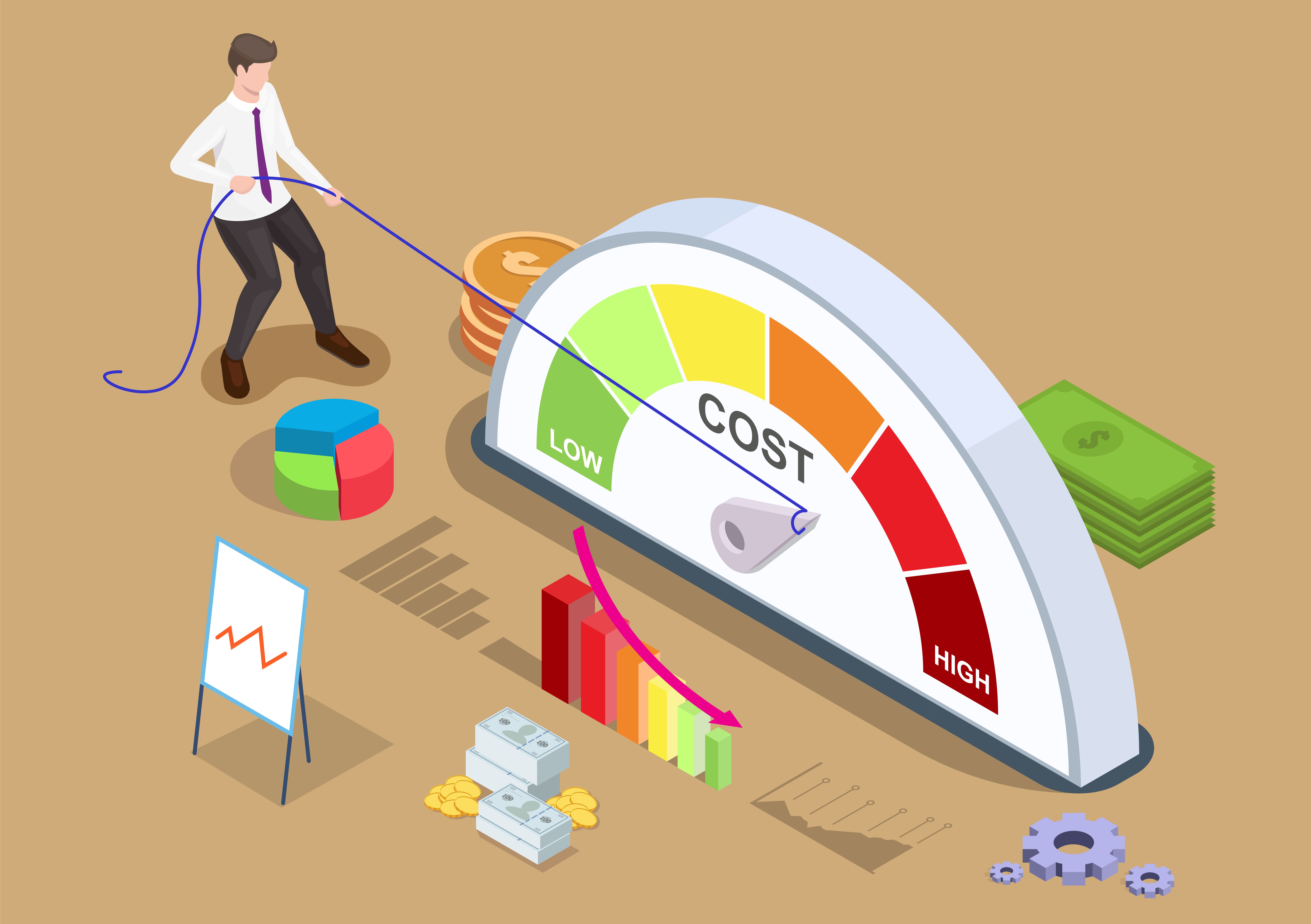 man cost meter